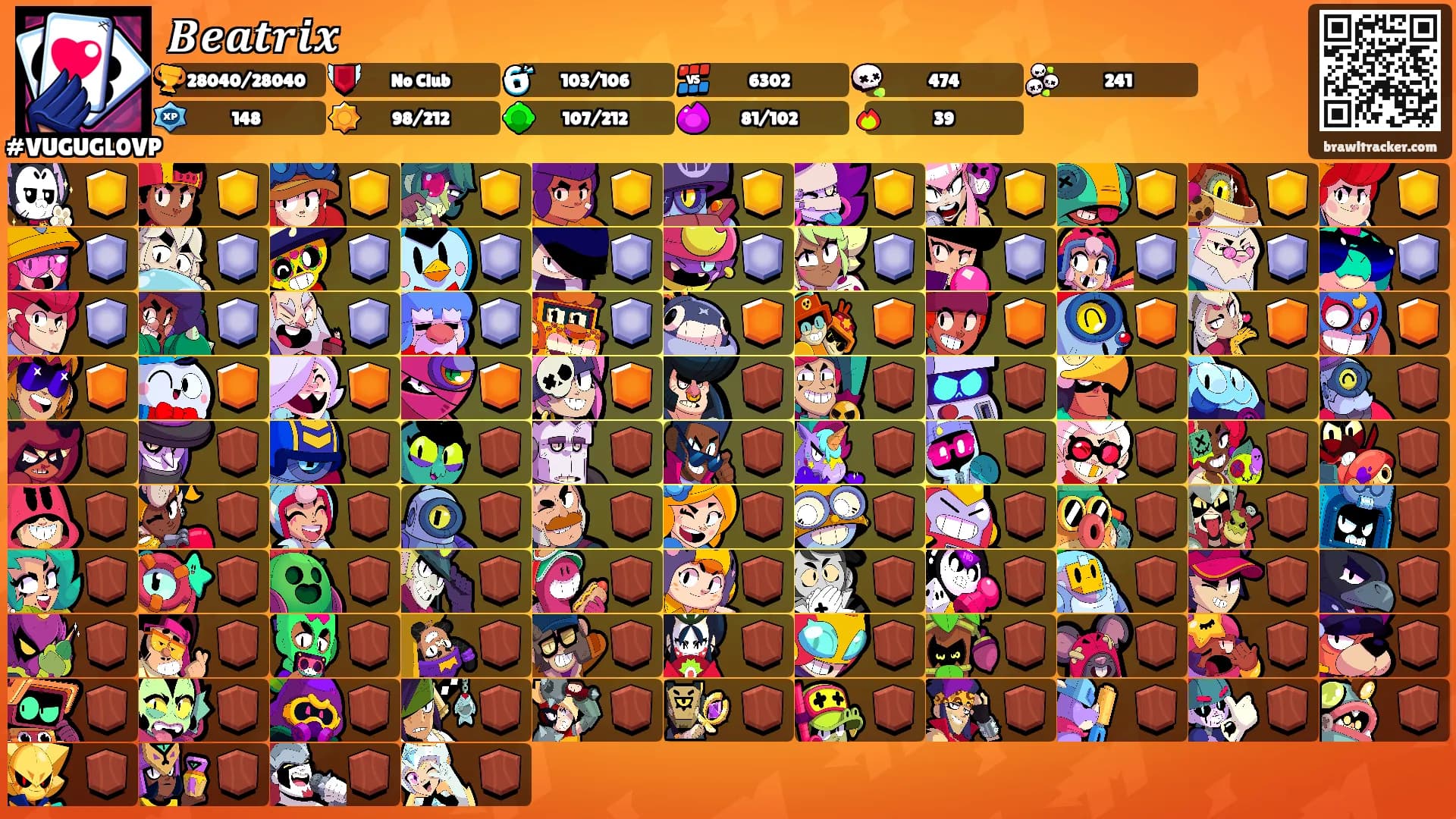 𝑩𝒆𝒂𝒕𝒓𝒊𝒙's Ranks