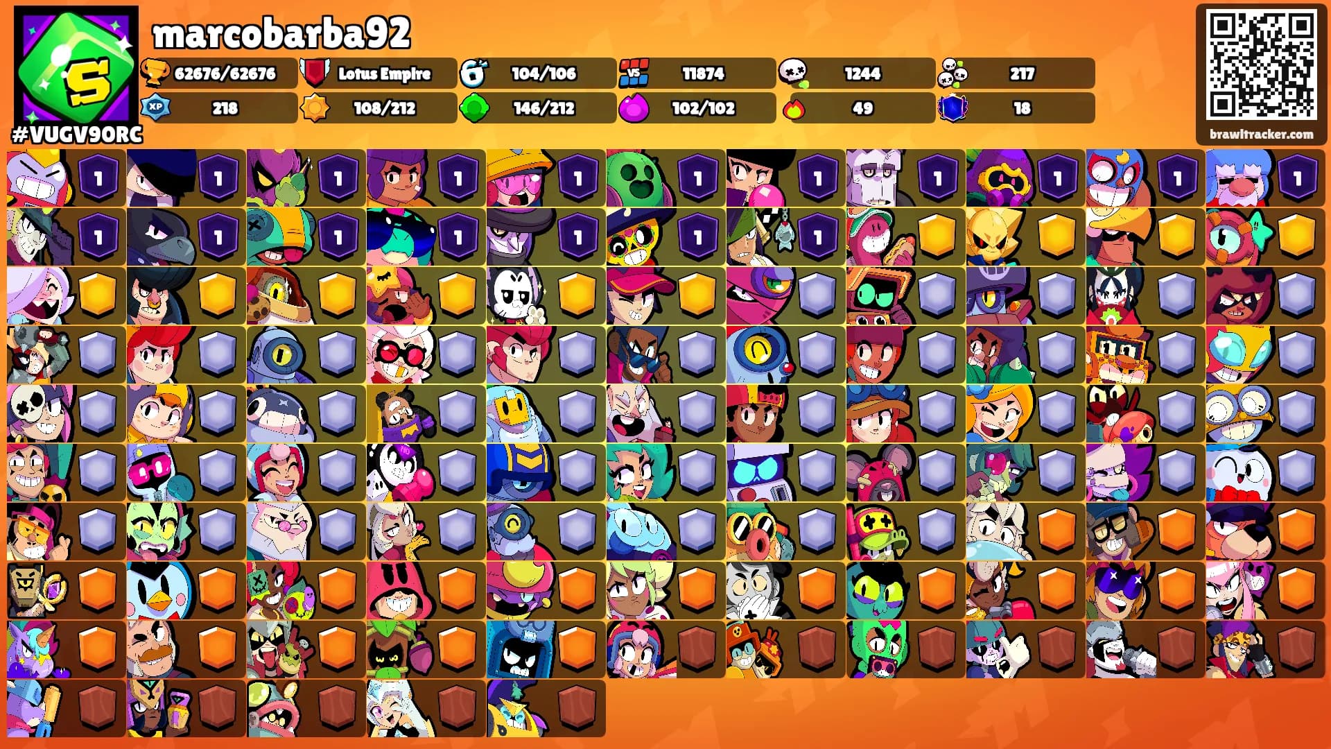 marcobarba92's Ranks