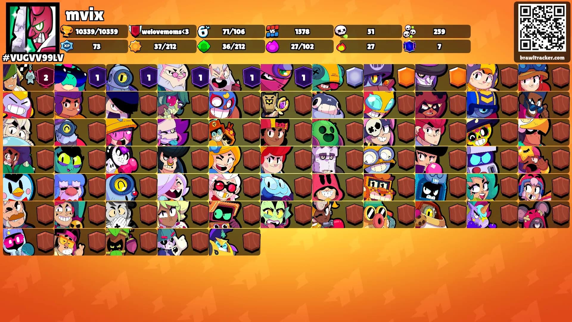 mvix's Ranks