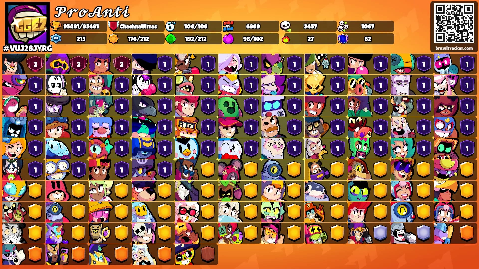 𝓟𝓻𝓸𝓐𝓷𝓽𝓲's Ranks
