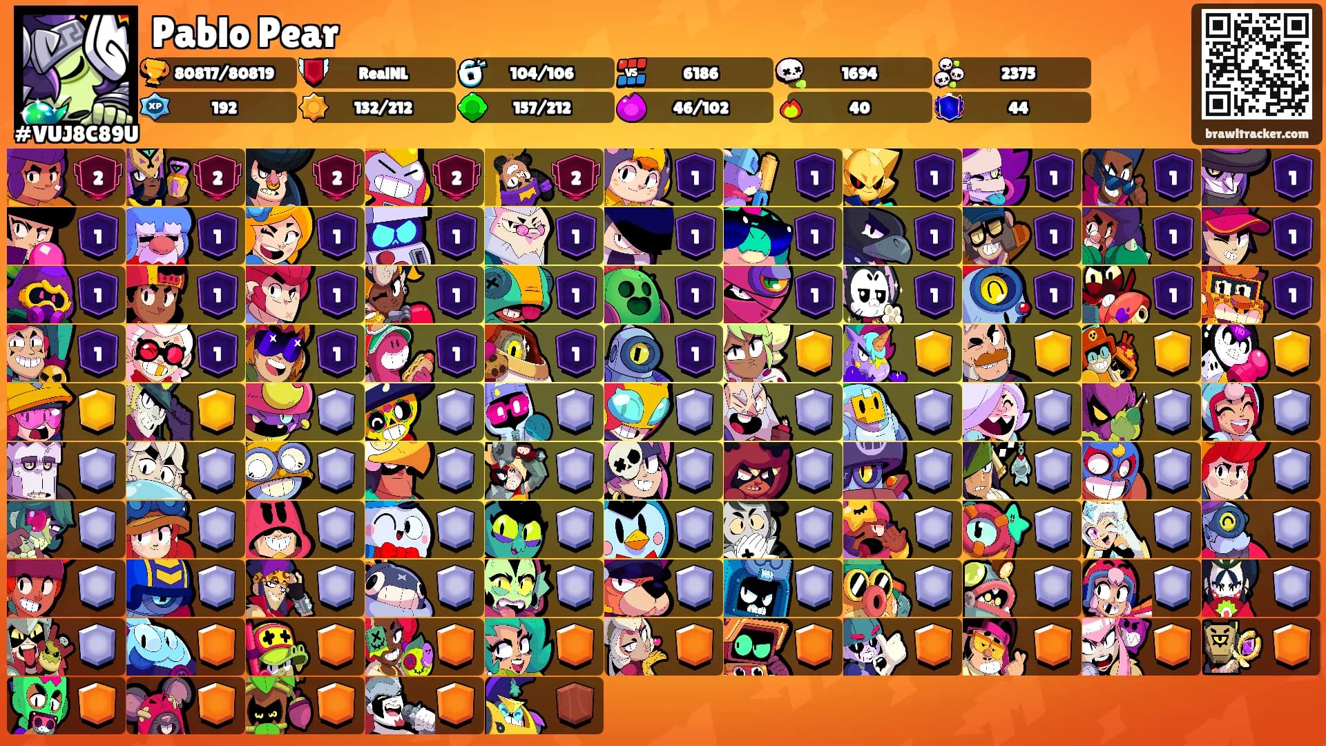 Pablo Pear's Ranks
