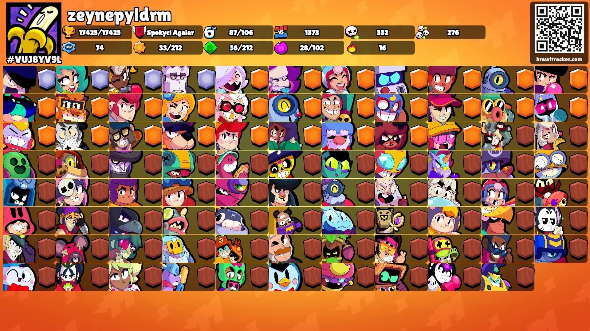 zeynepyldrm's Ranks