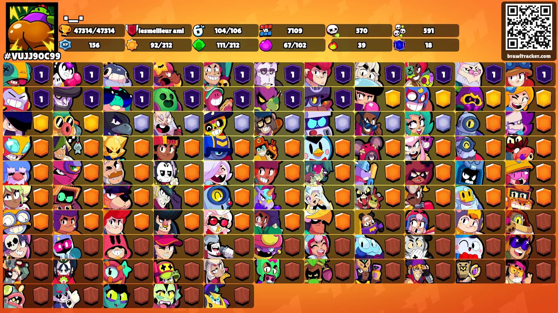 ._.'s Ranks