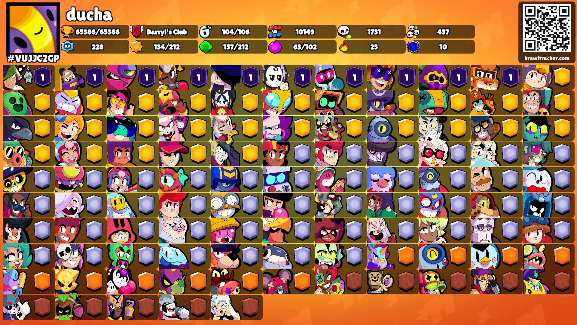 ducha's Ranks