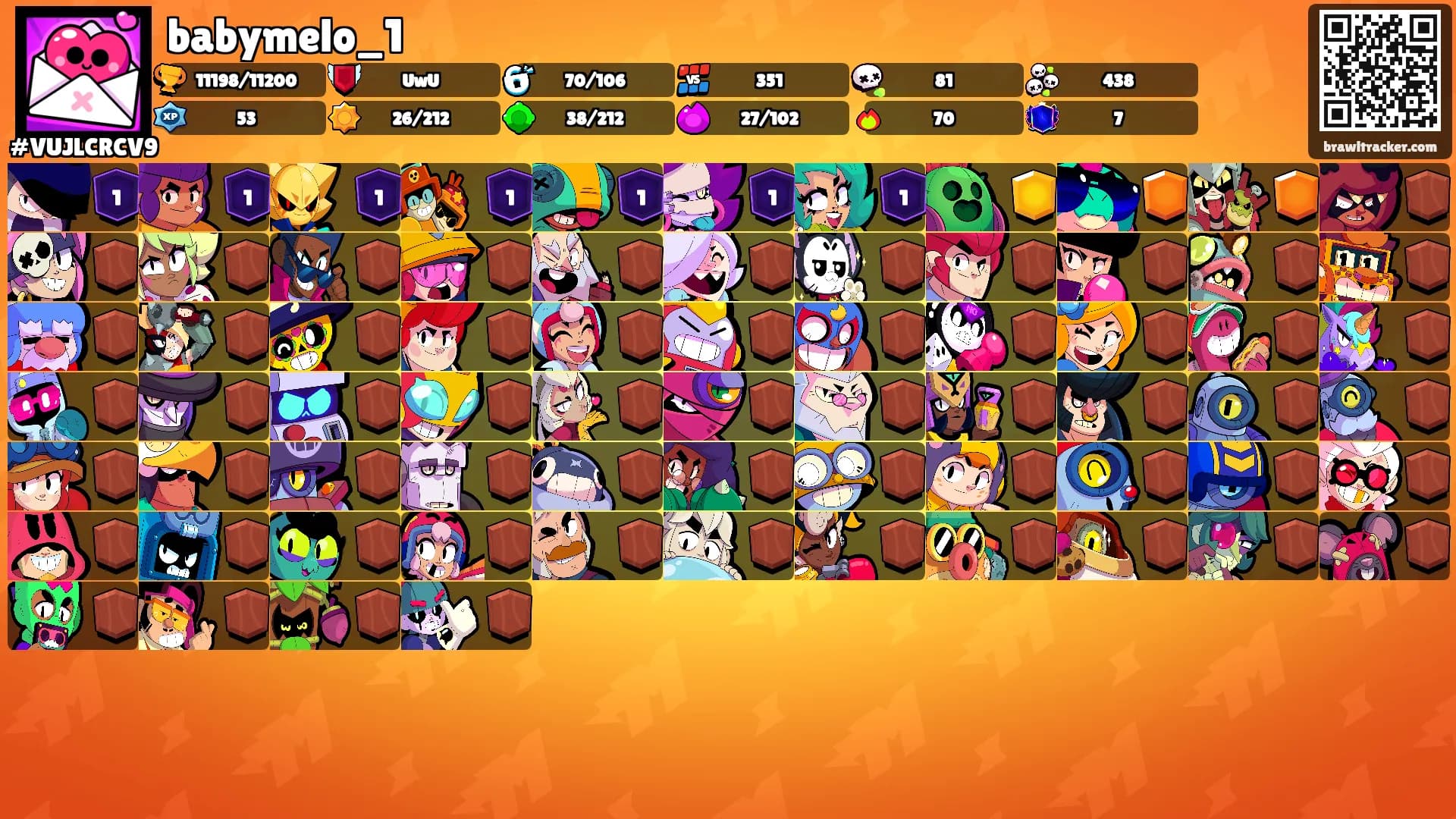 babymelo_1's Ranks