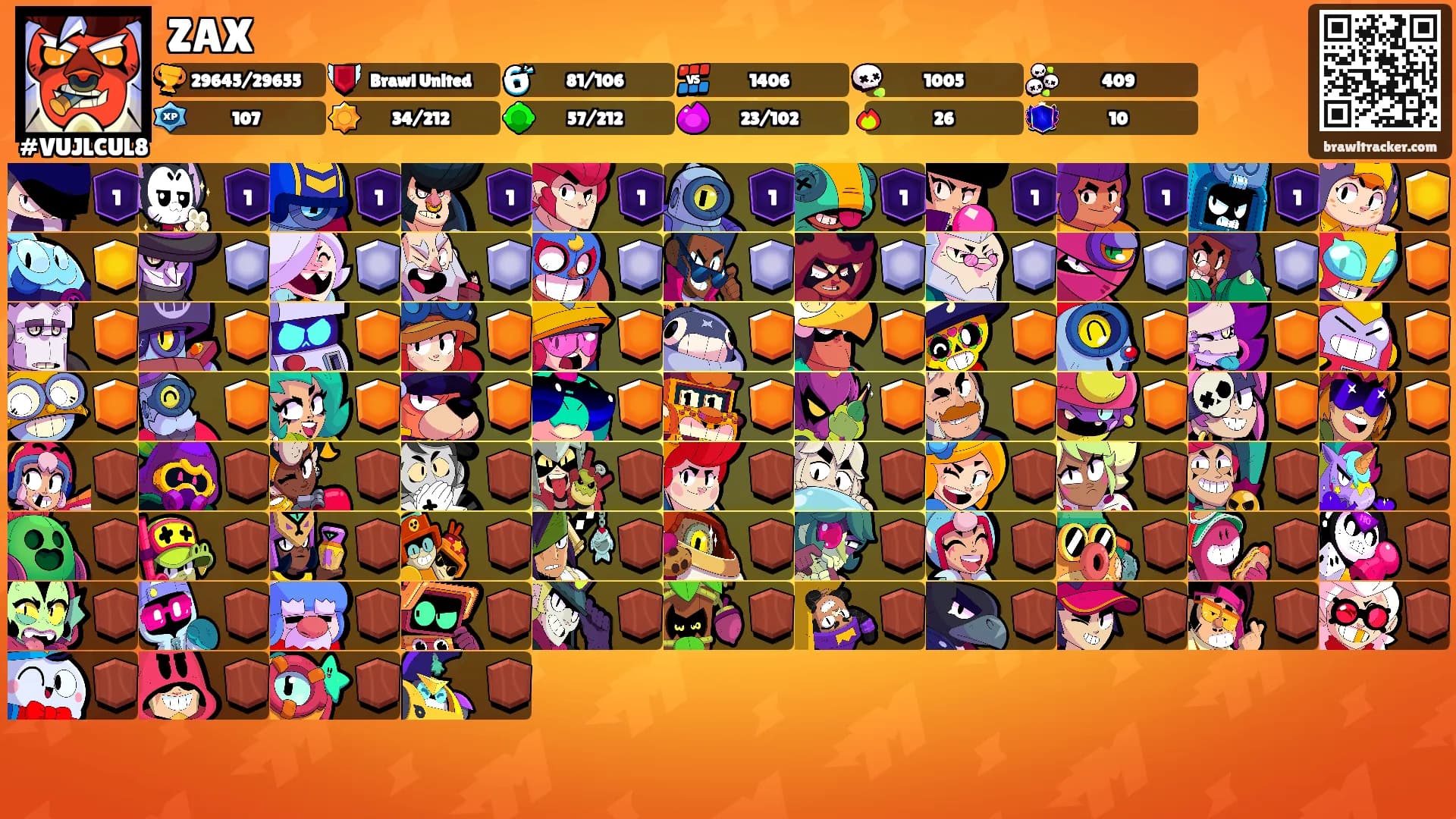 ZAX's Ranks