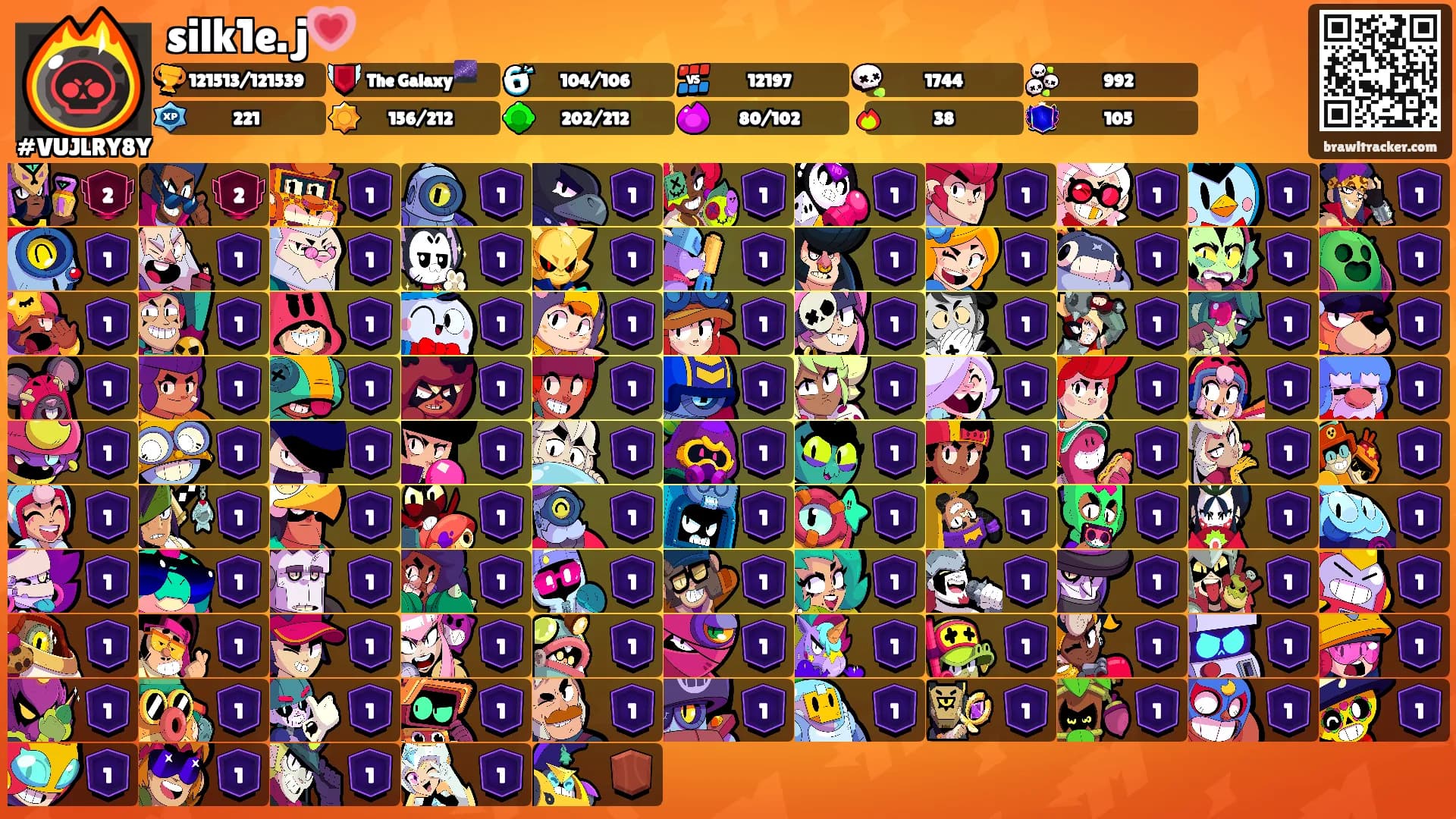silk1e. j💗's Ranks