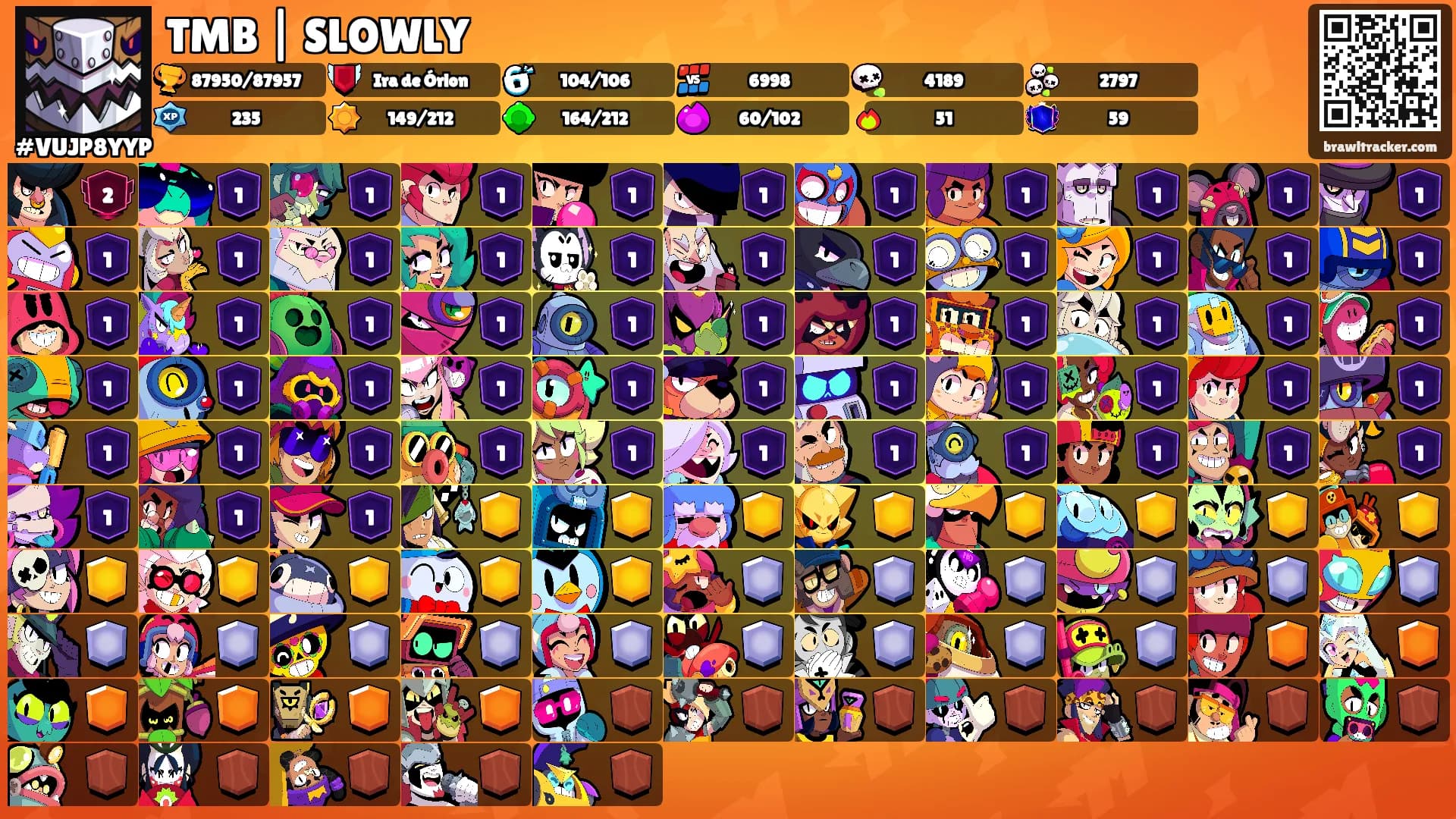 TMB | SLOWLY's Ranks