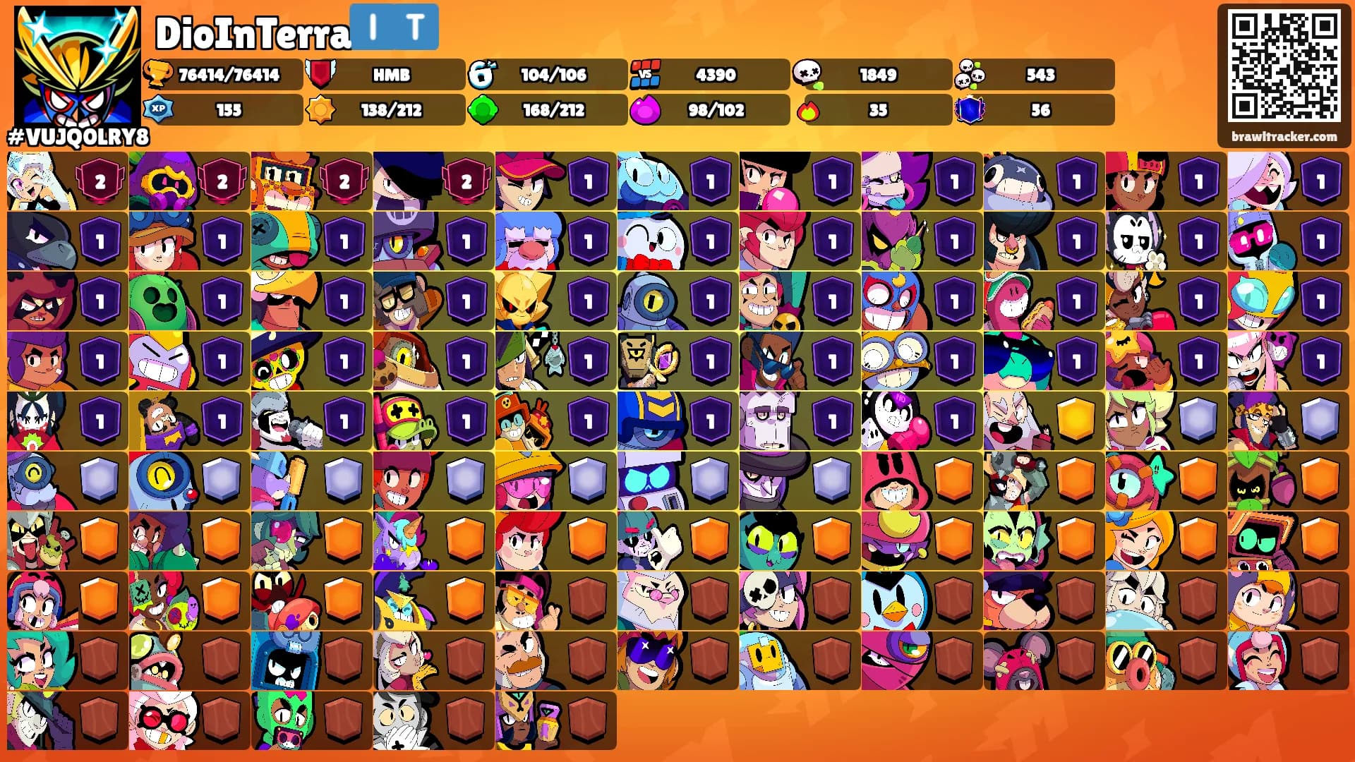 DioInTerra🇮🇹's Ranks