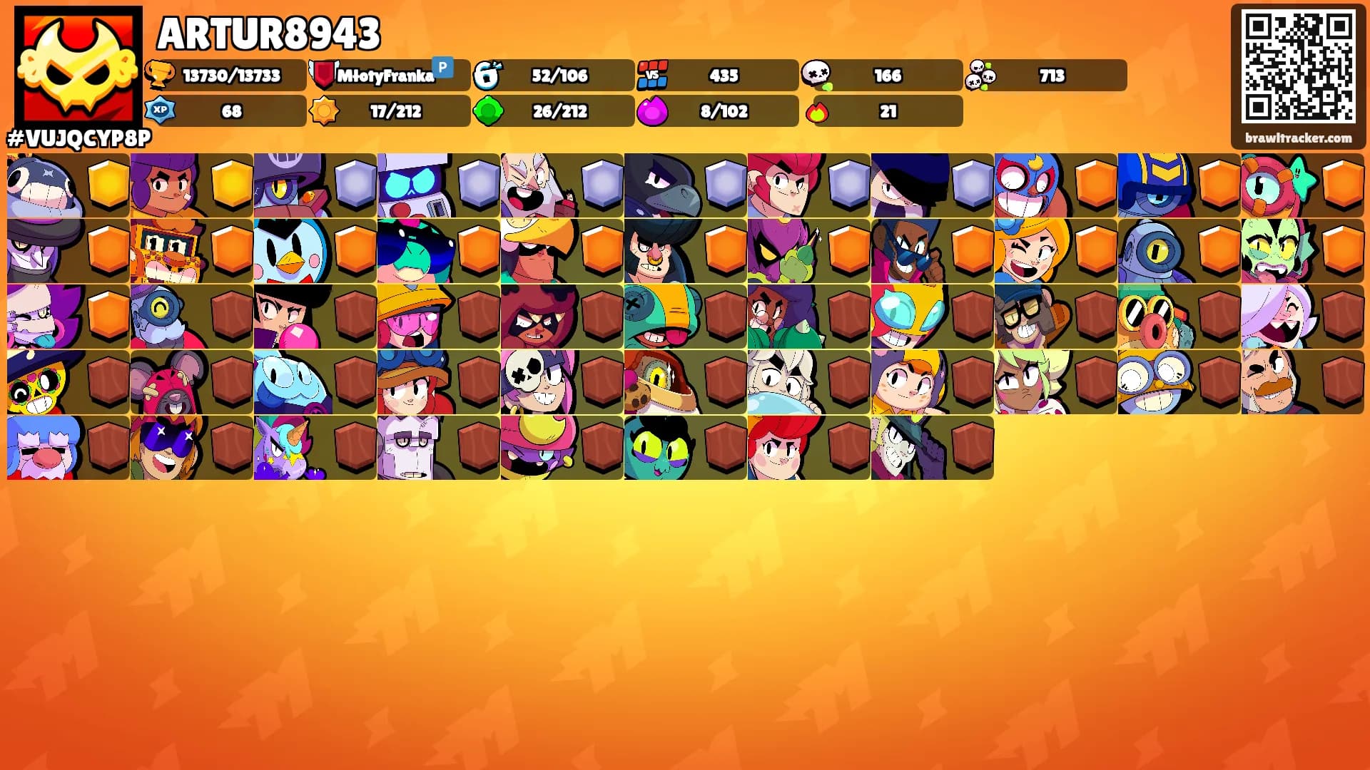 ARTUR8943's Ranks