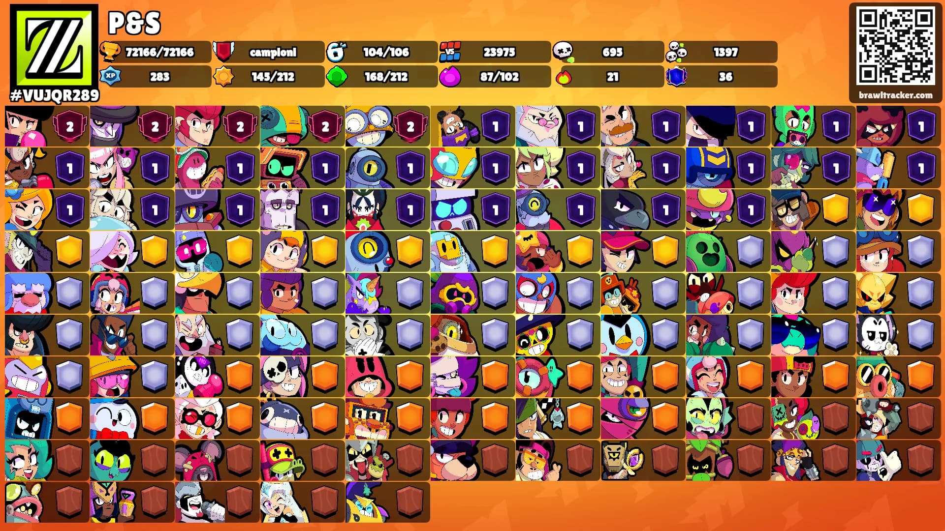 P&S's Ranks