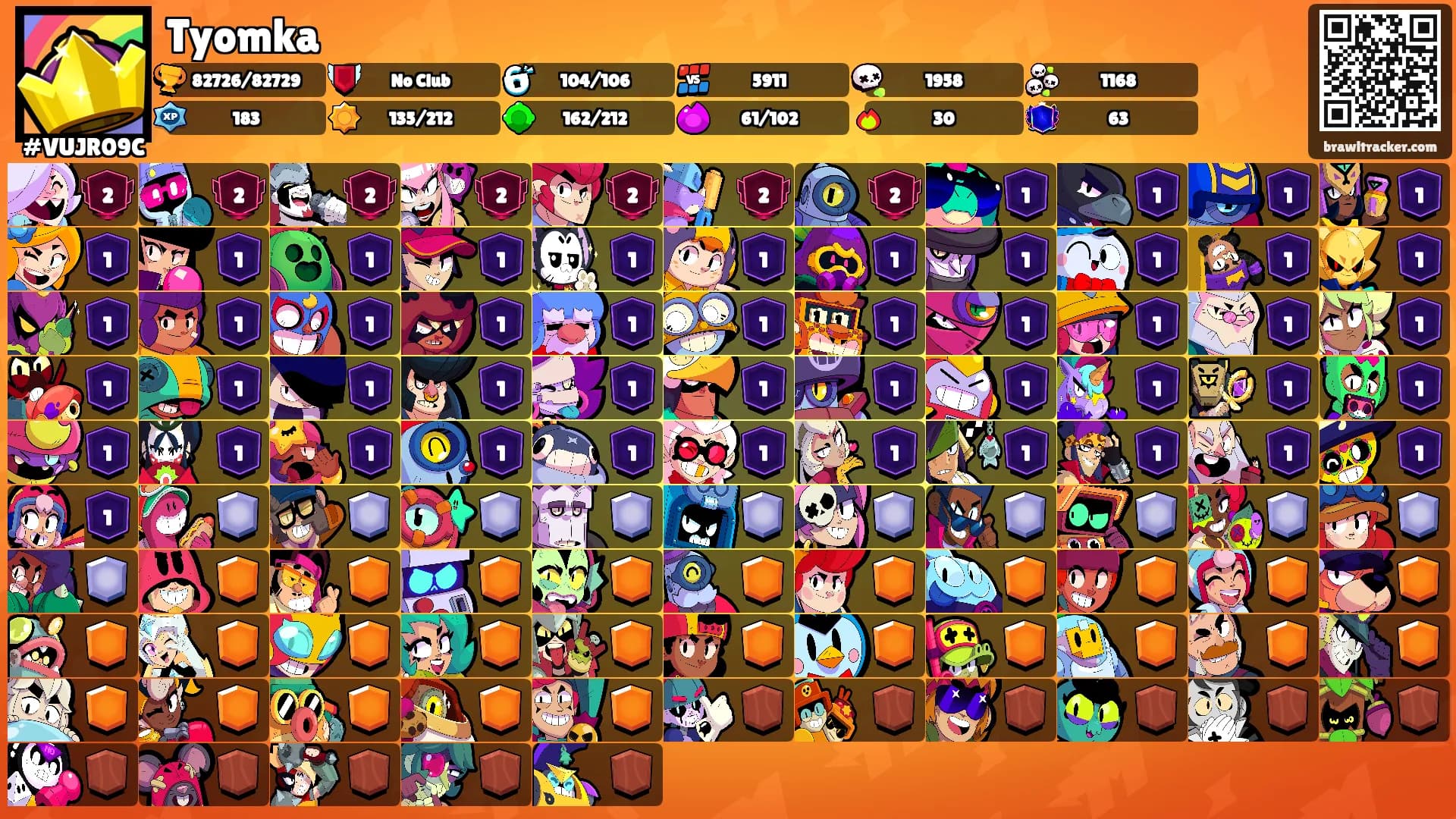 Tyomka's Ranks
