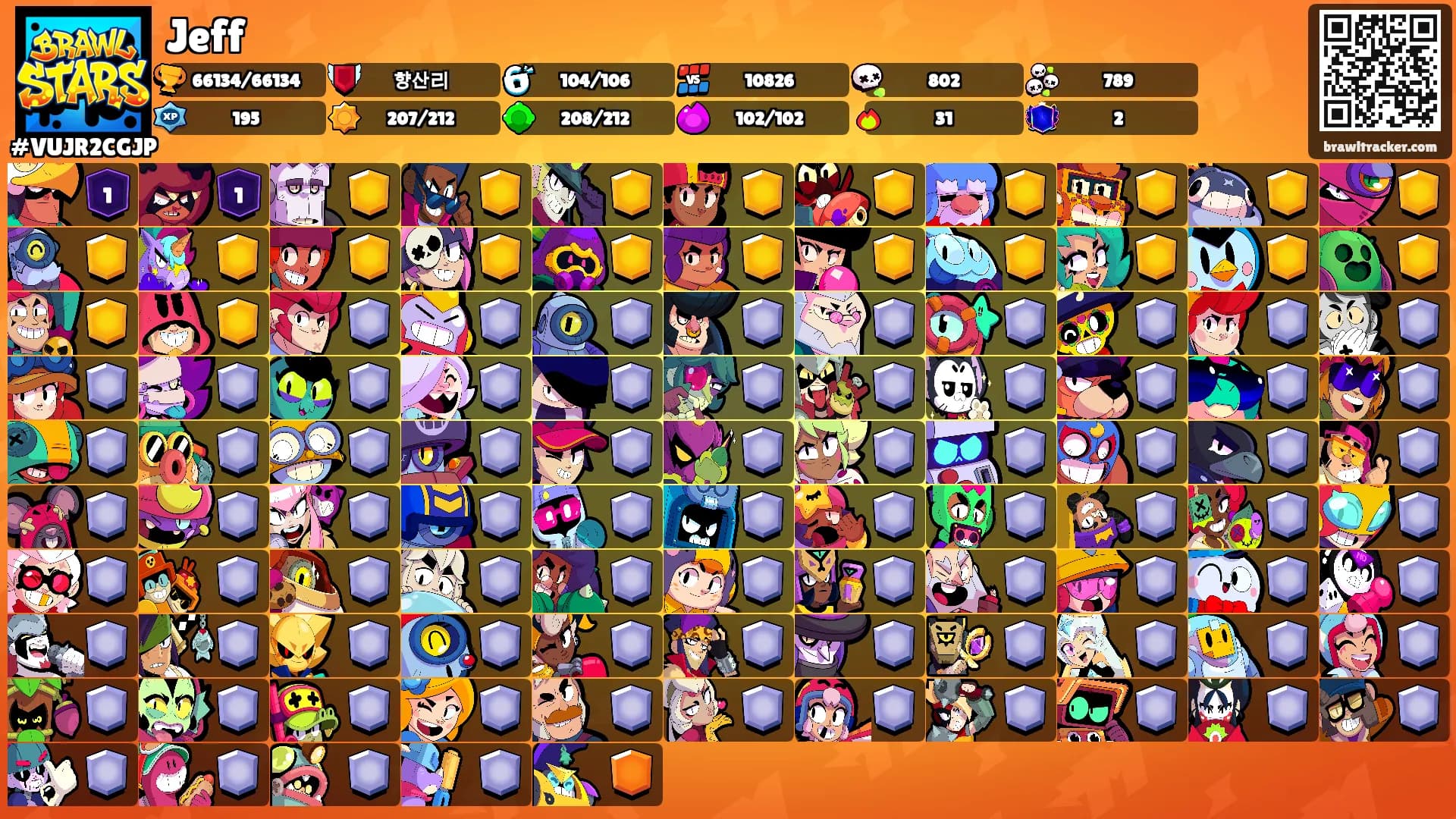 Jeff's Ranks