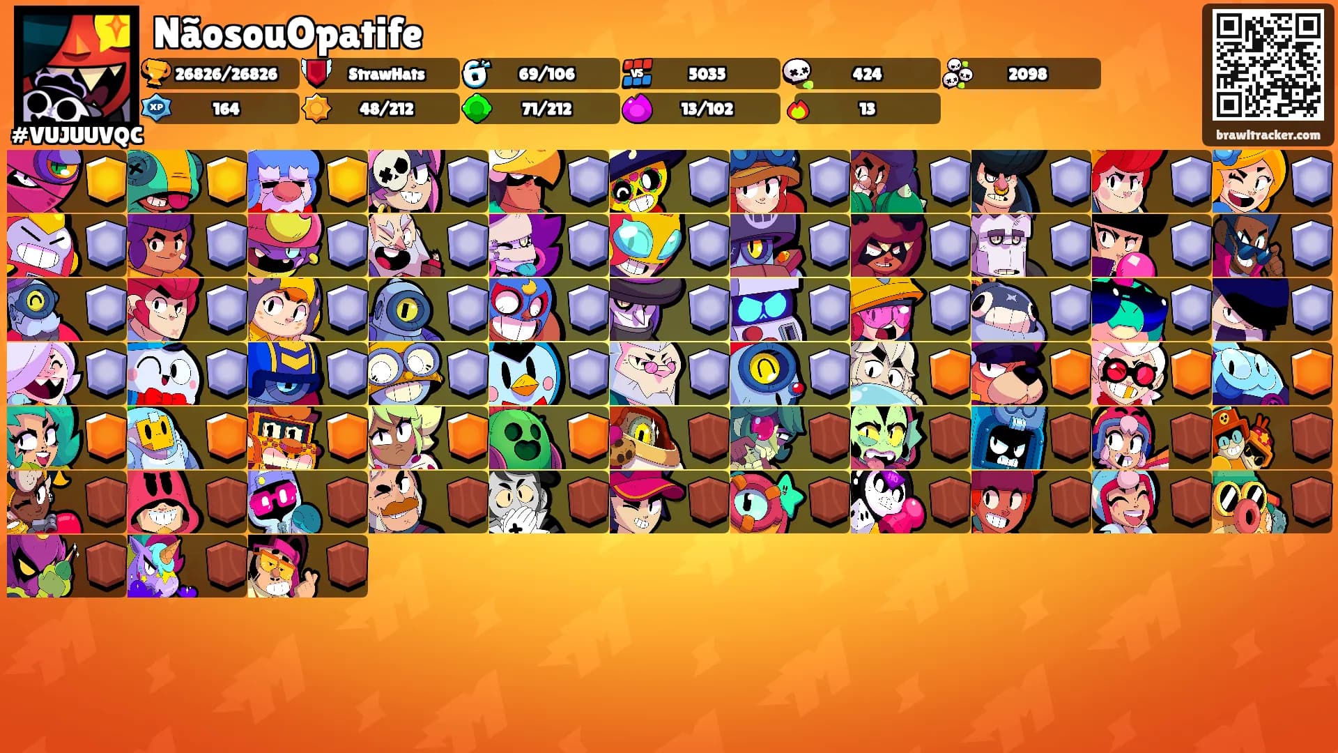 NãosouOpatife's Ranks