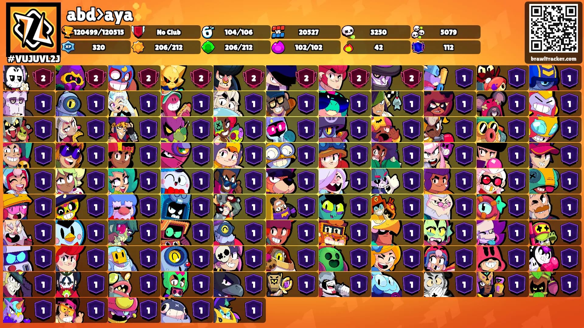 abd>aya✨️'s Ranks