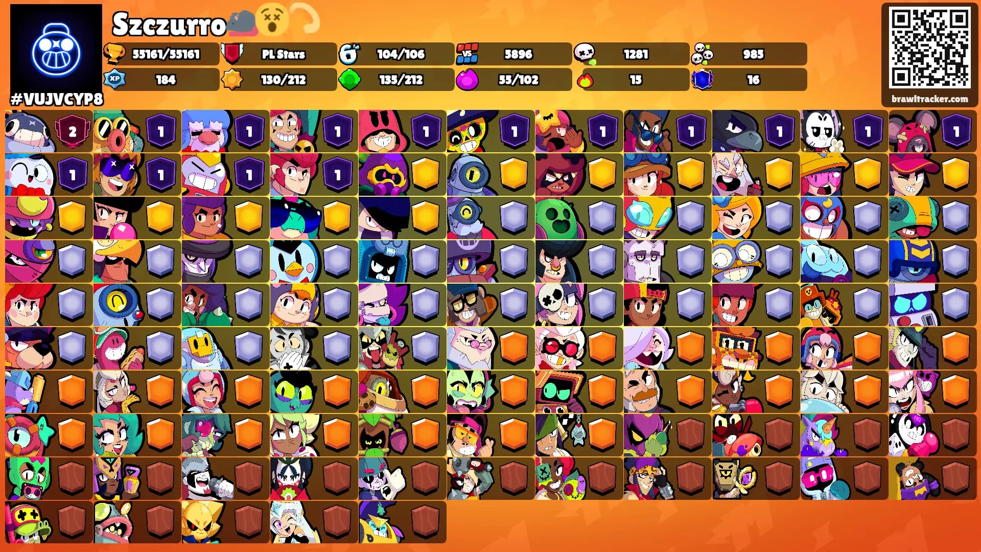Szczurro🐀😵‍💫's Ranks