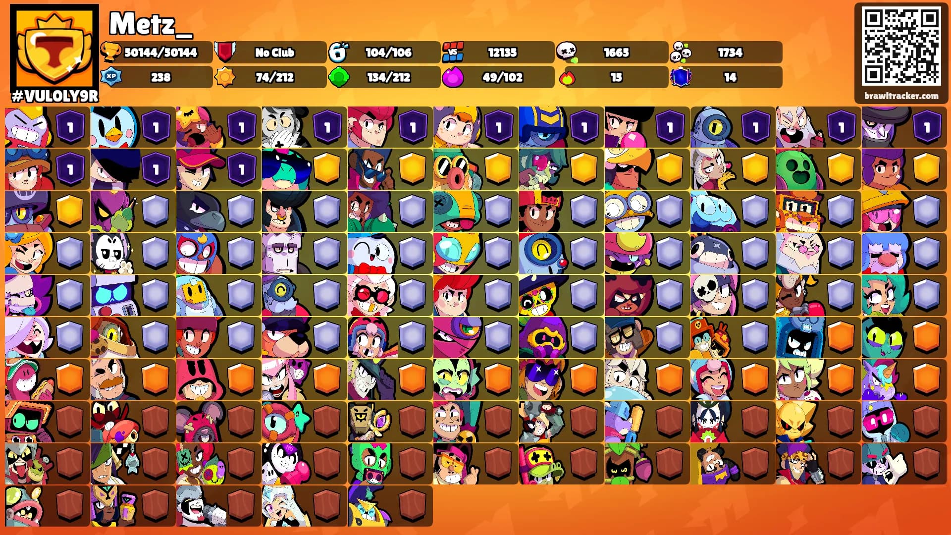 Metz_'s Ranks