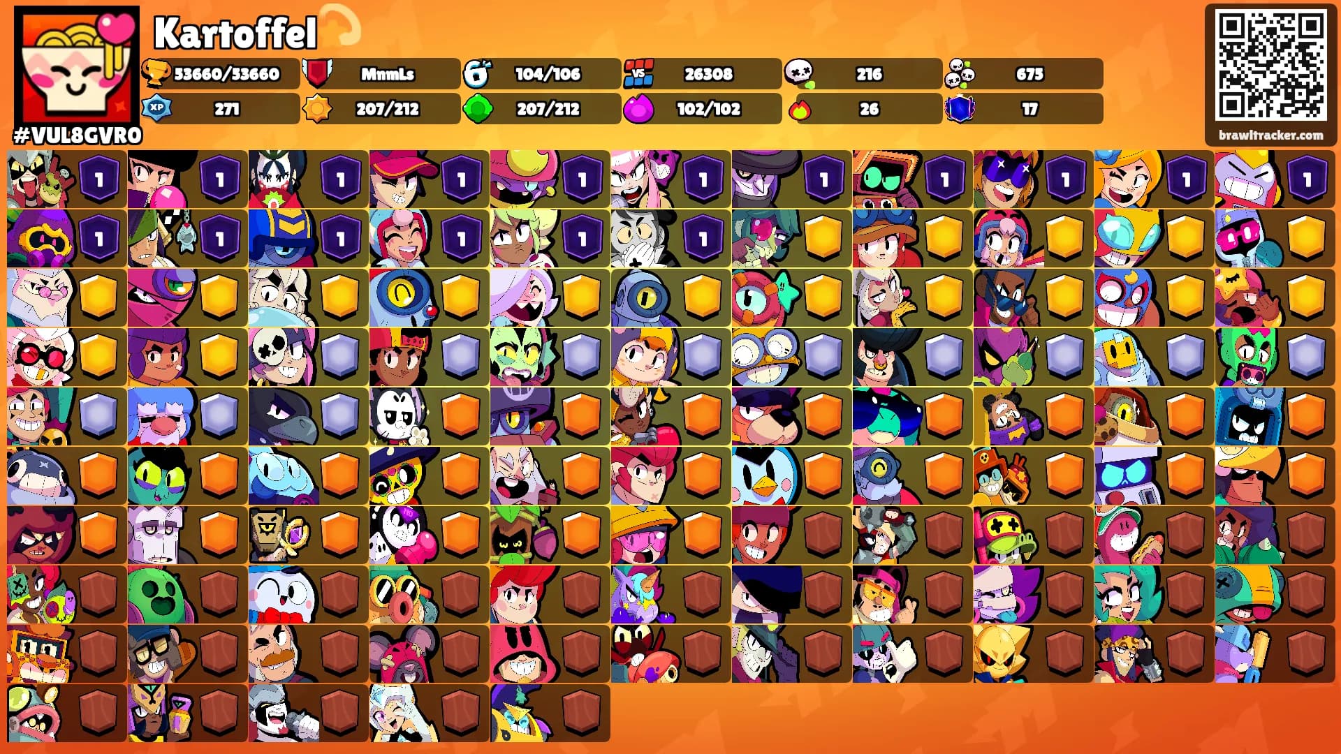 Kartoffel💫's Ranks