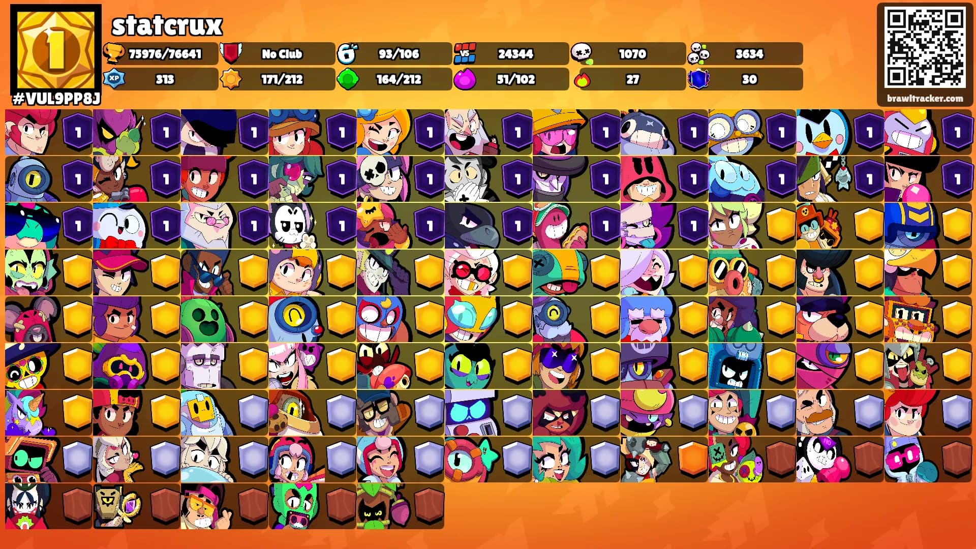 statcrux's Ranks