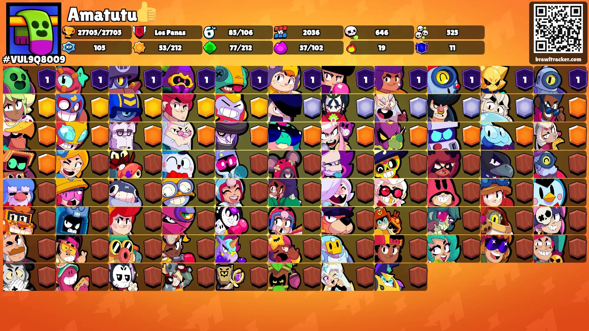 Amatutu👍's Ranks