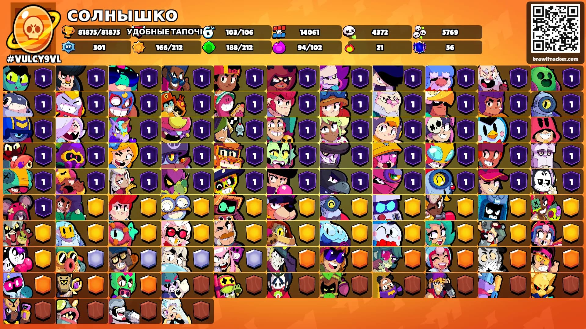 солнышко's Ranks