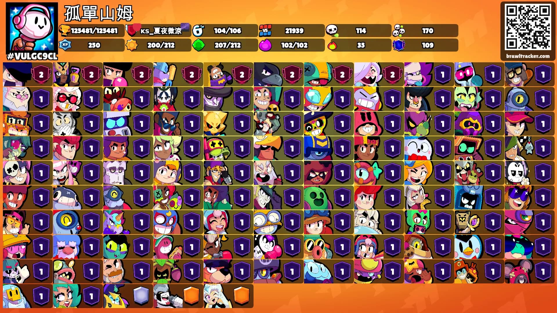 孤單山姆's Ranks