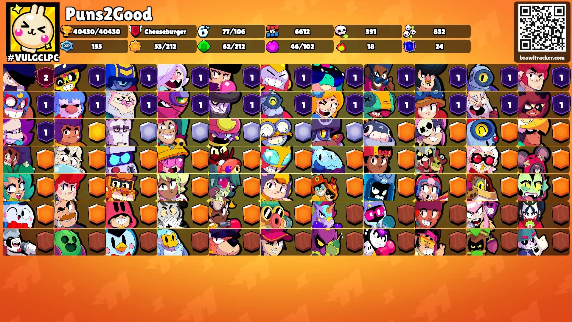 Puns2Good's Ranks