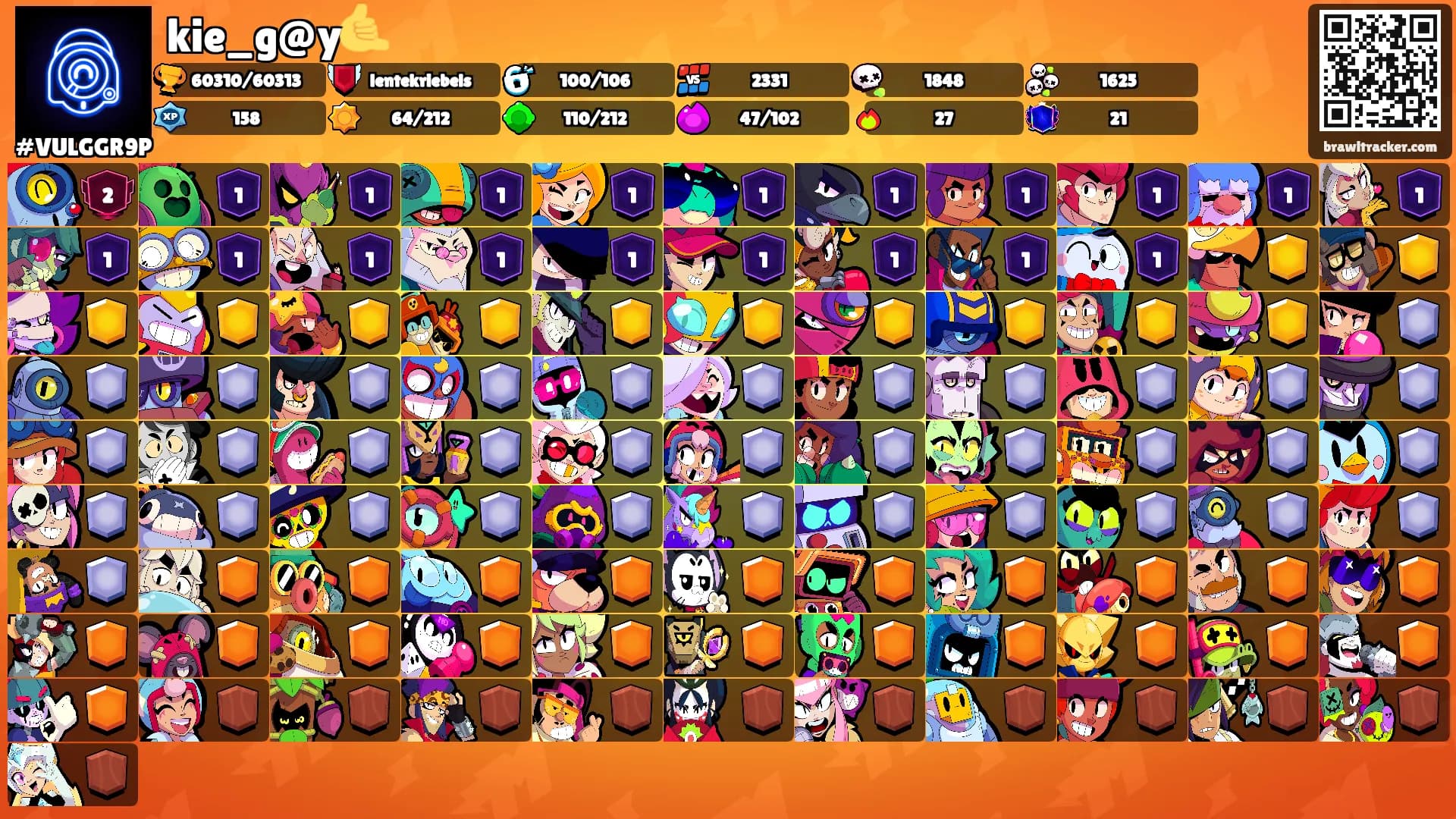 kie_g@y🤙's Ranks