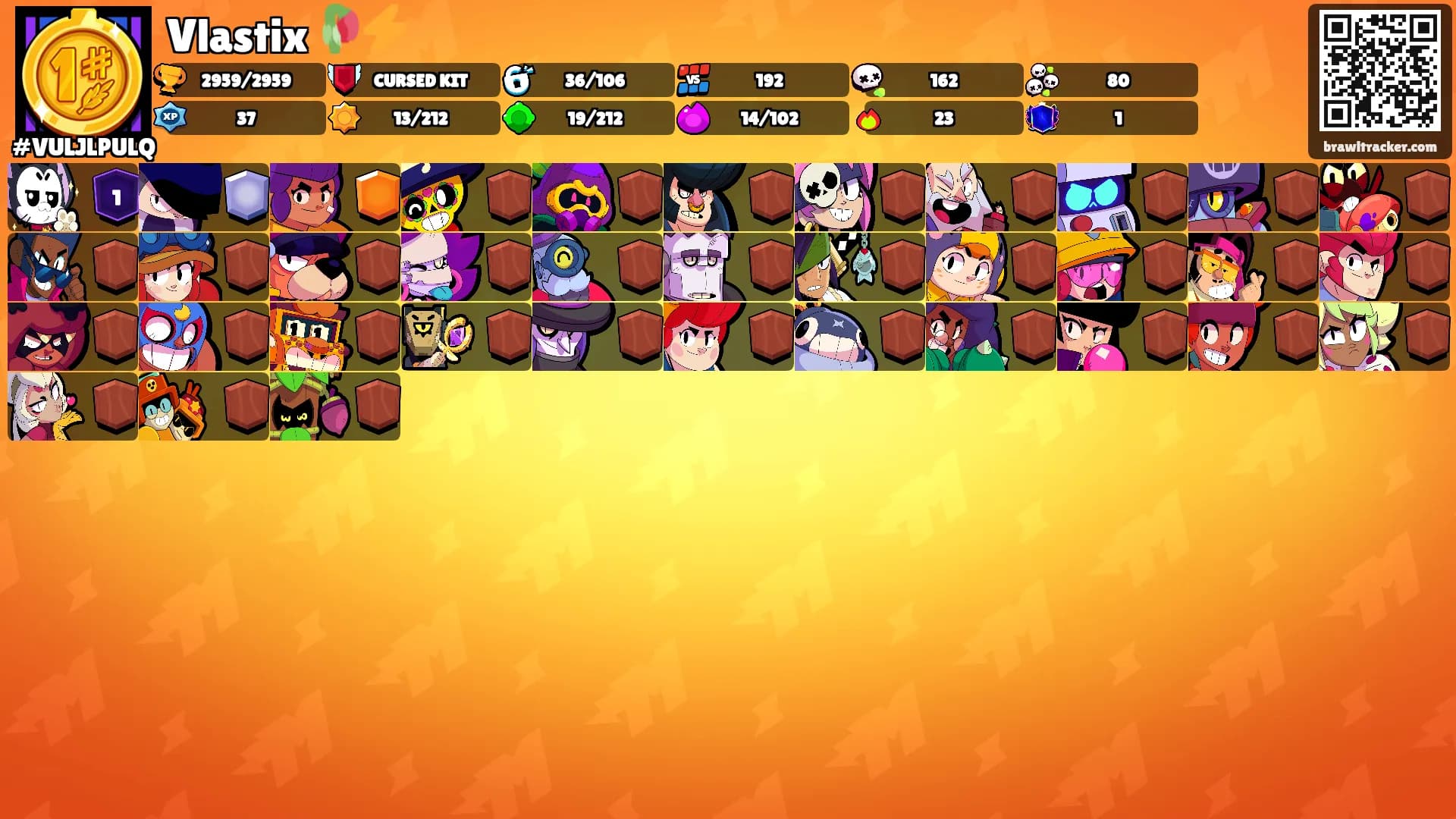 Vlastix 🥀⚡️'s Ranks