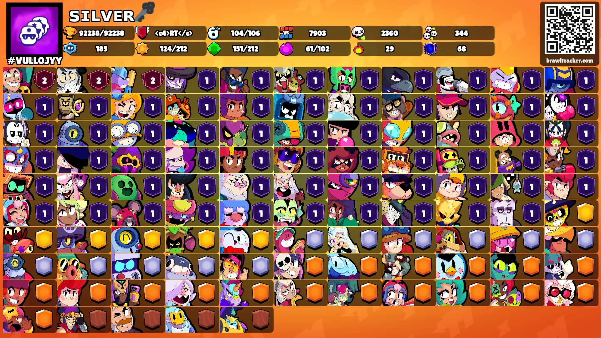 ꜱɪʟᴠᴇʀ🗝️'s Ranks