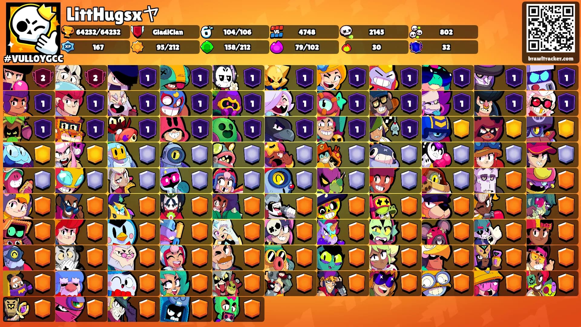 LittHugsxヤ's Ranks