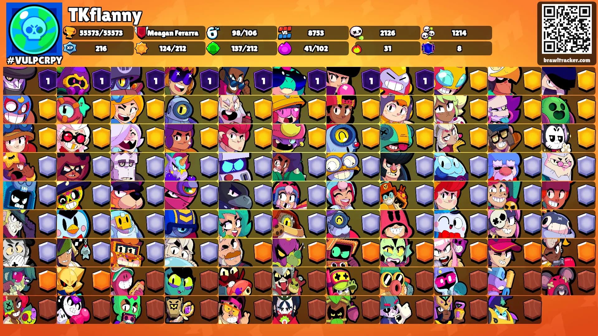 TKflanny's Ranks