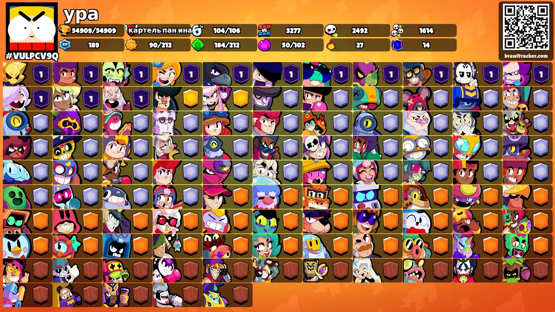 ура's Ranks