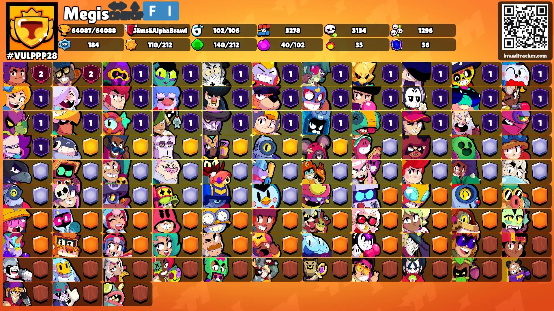 Megis🔛🔝🇫🇮's Ranks