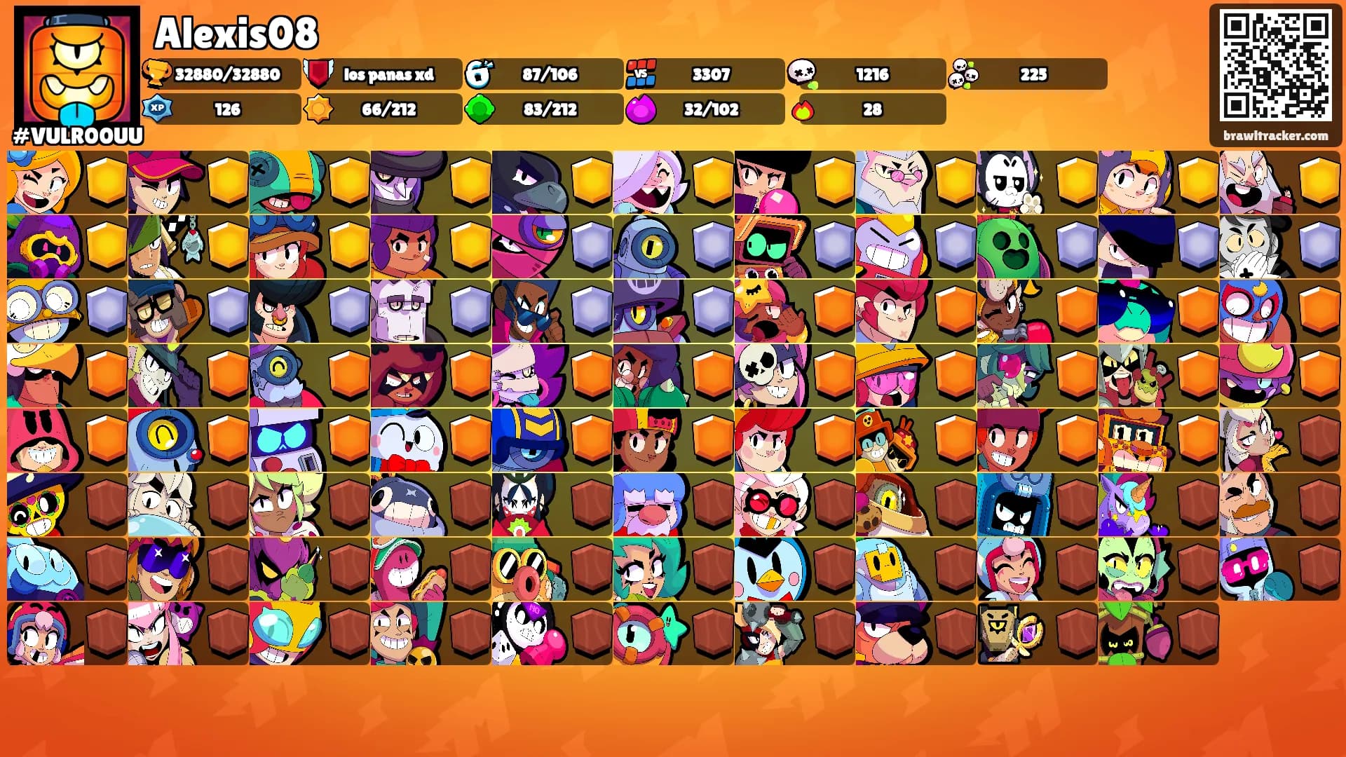 Alexis08's Ranks