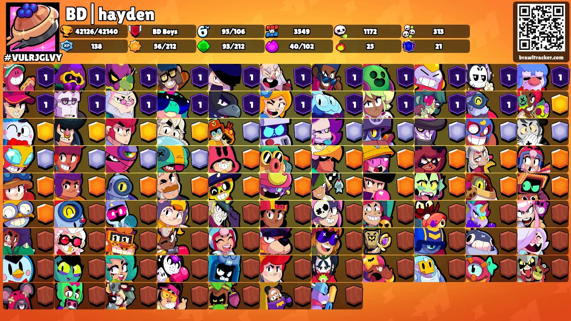 BD|hayden's Ranks