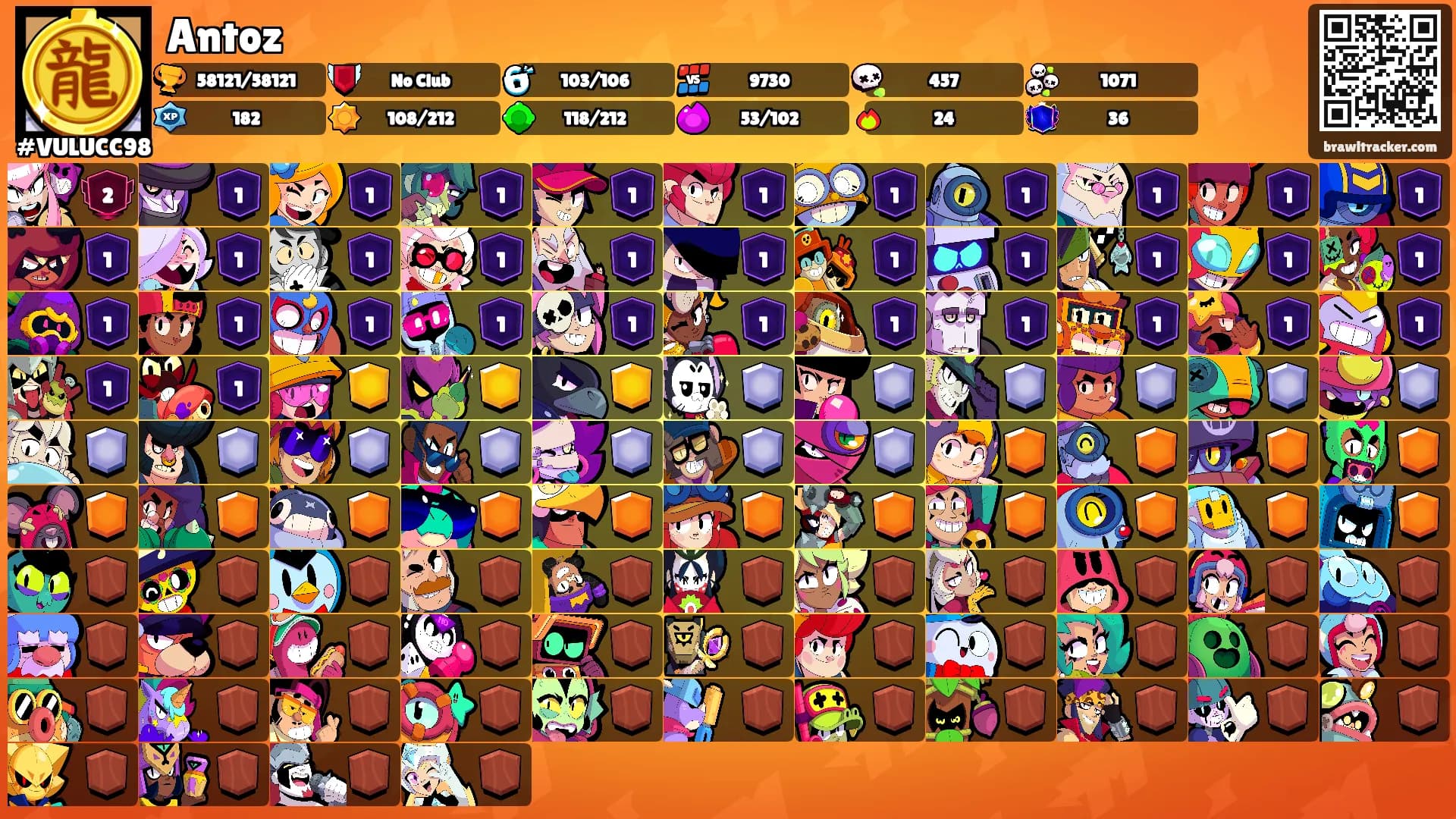 Antoz's Ranks