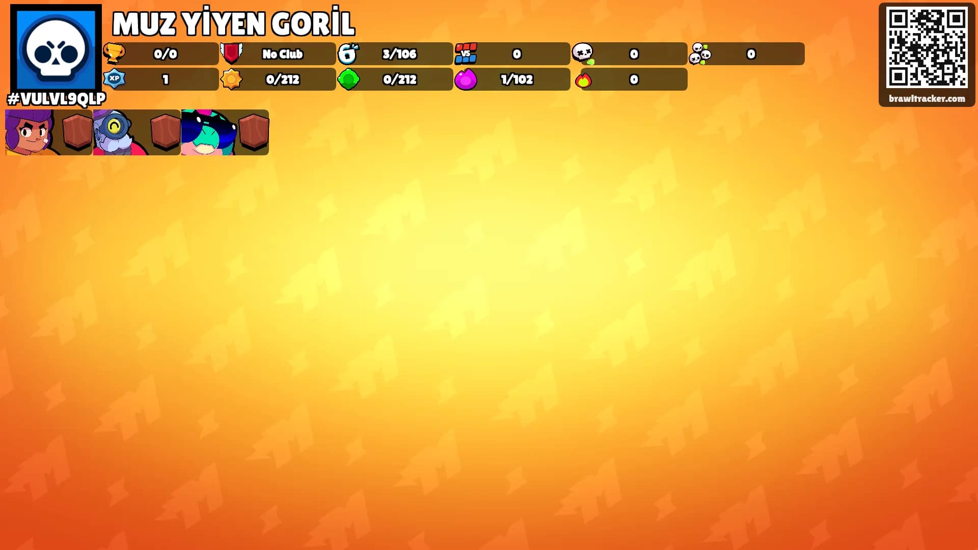 MUZ YİYEN GORİL's Ranks