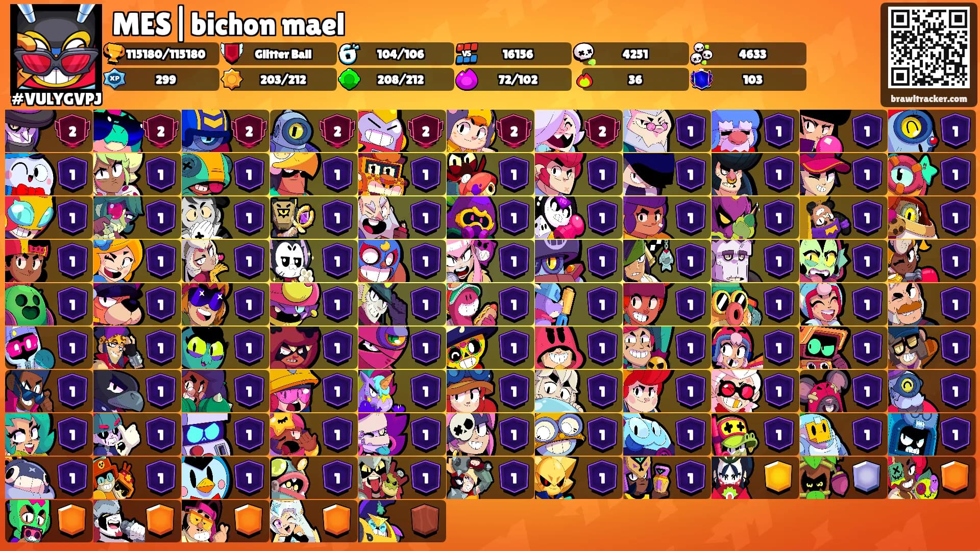 MES|bichon mael's Ranks