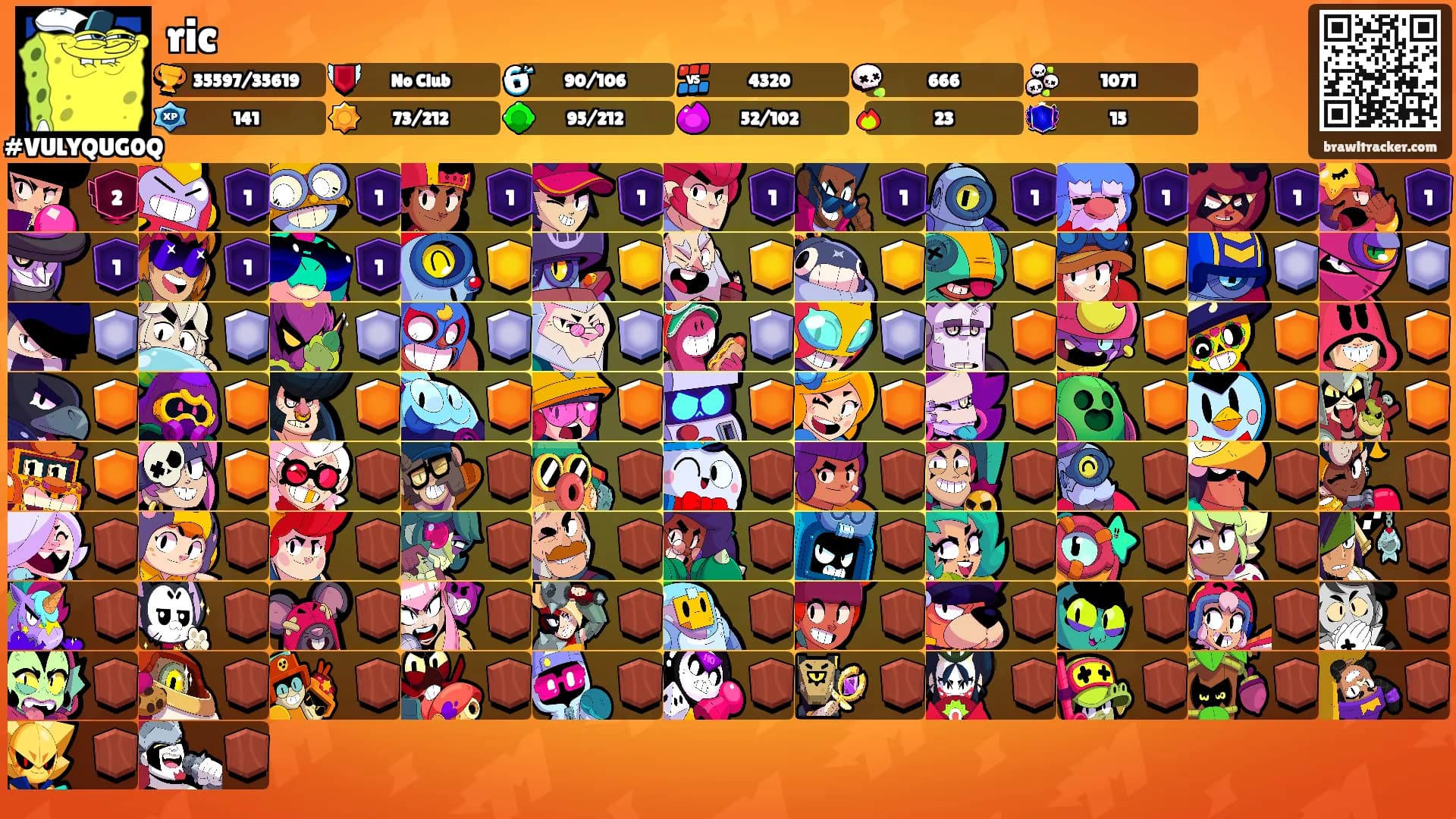 ric's Ranks