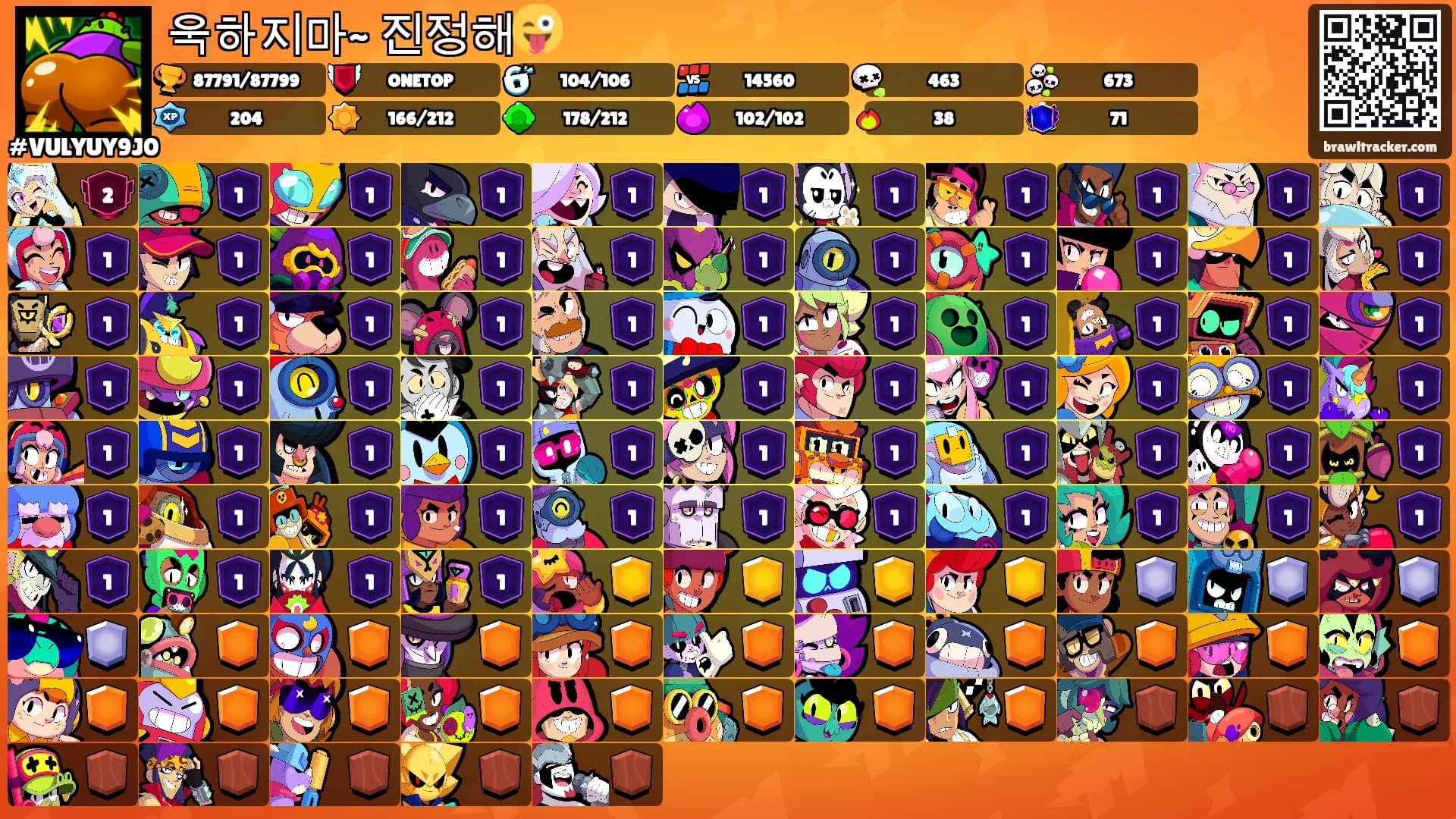 욱하지마~ 진정해😜's Ranks
