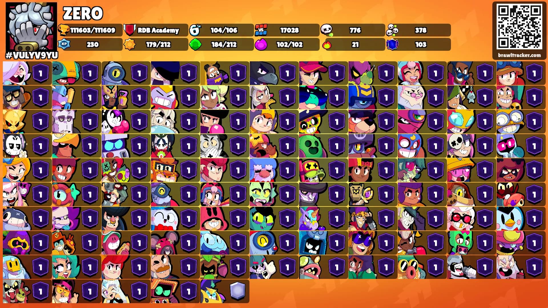 ZERO's Ranks