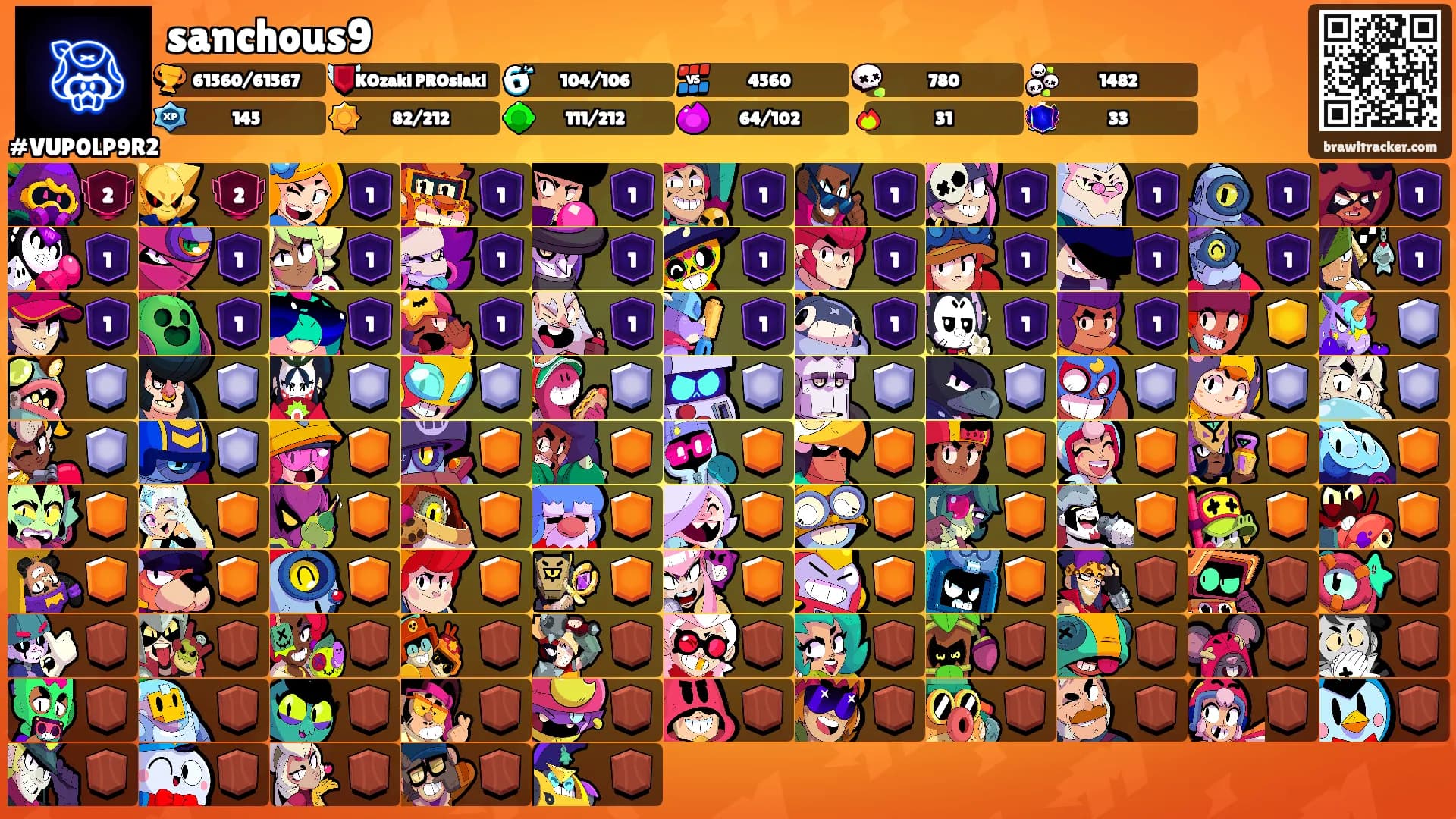 sanchous9's Ranks