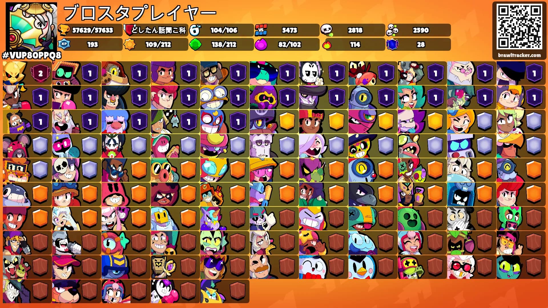 ブロスタプレイヤー's Ranks