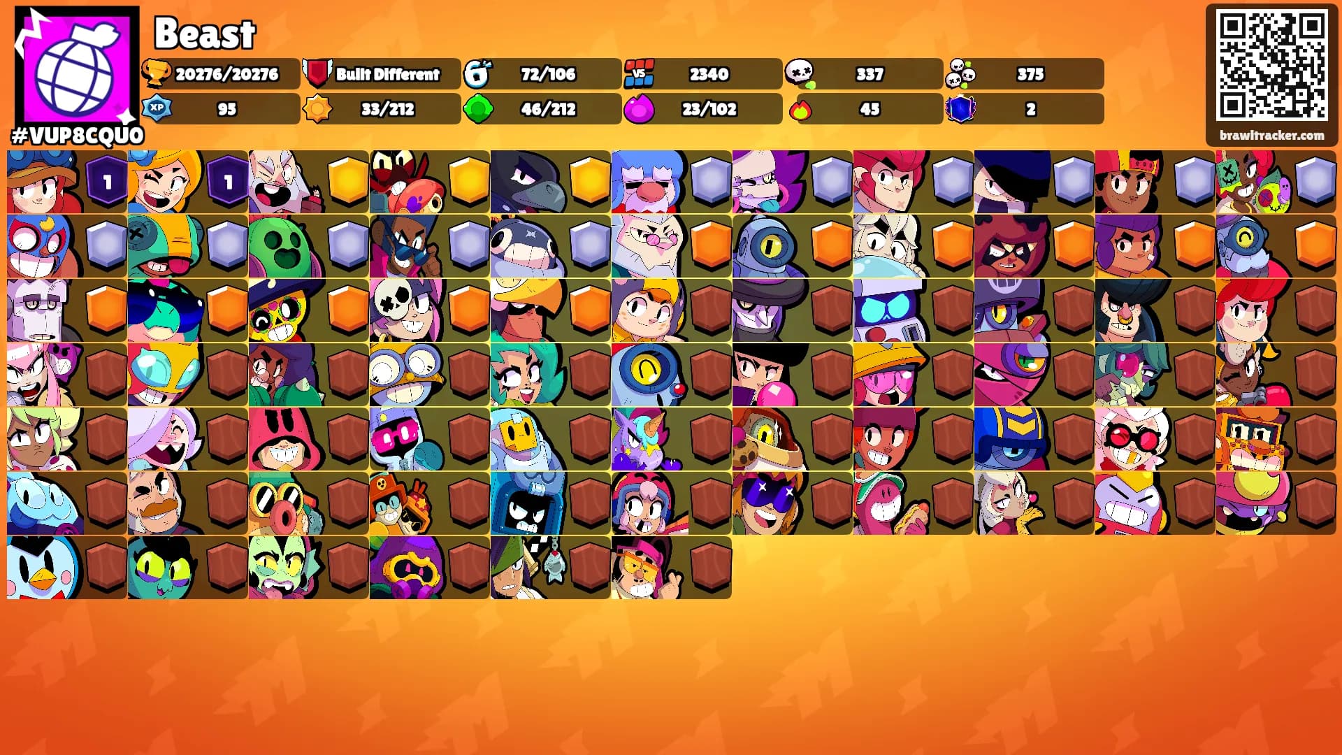 Beast's Ranks