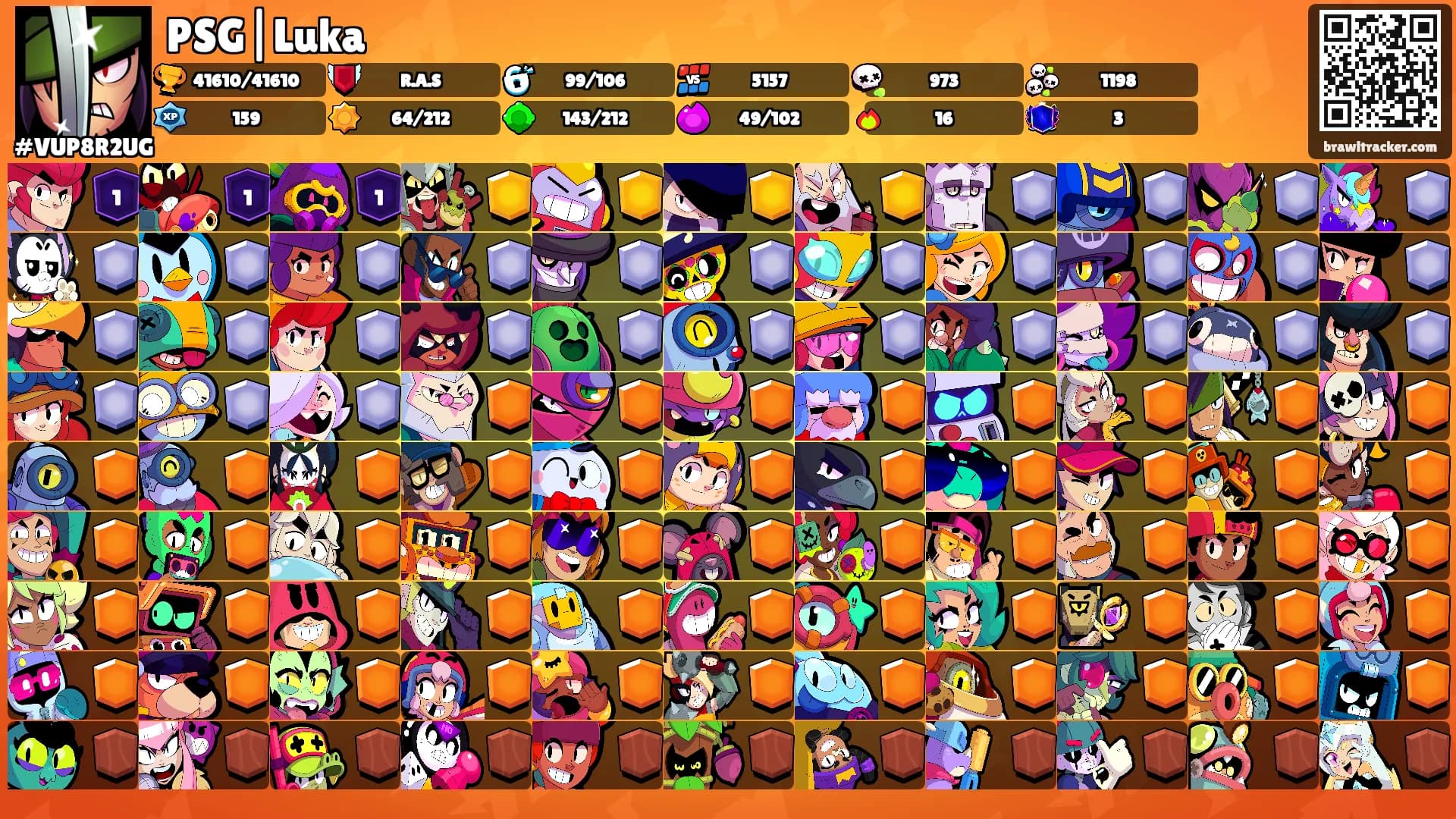 PSG|Luka's Ranks