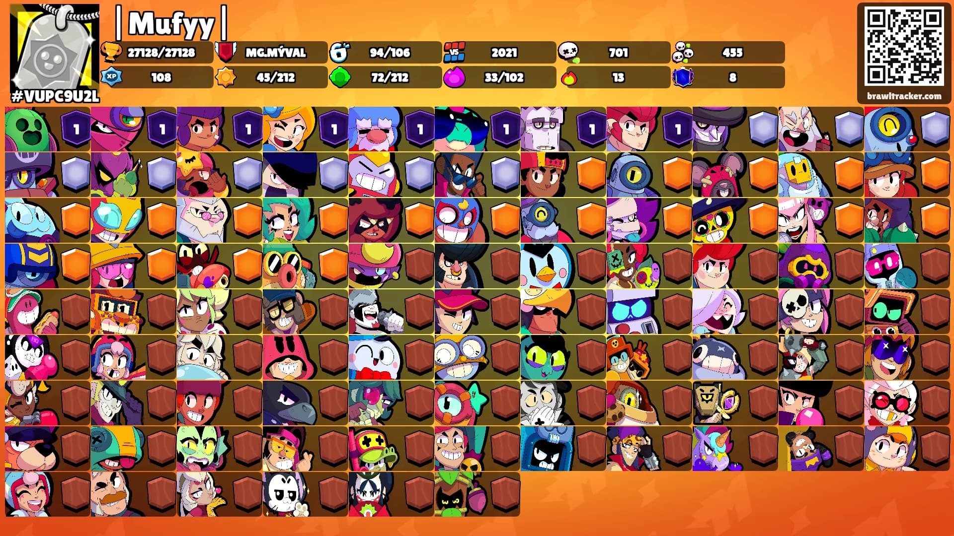 |Mufyy|'s Ranks