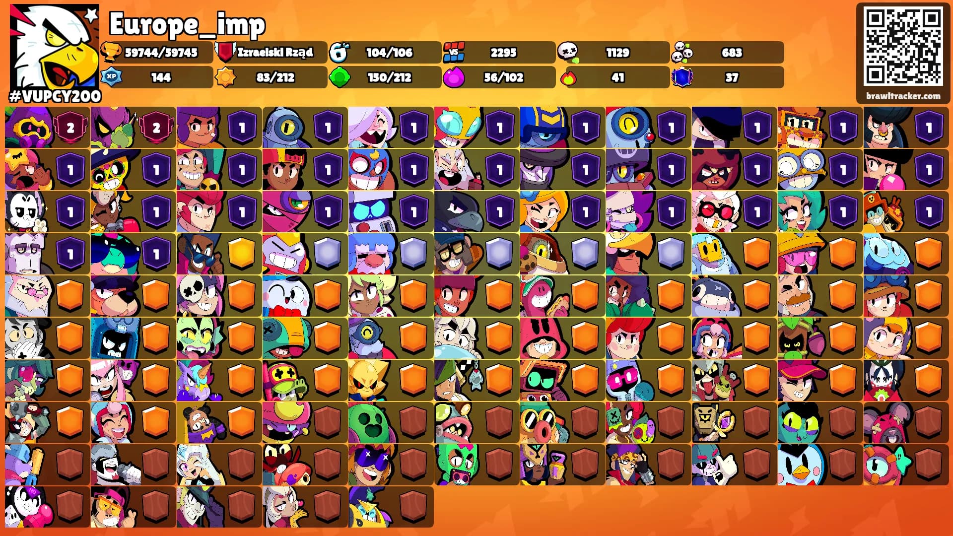 Europe_imp's Ranks