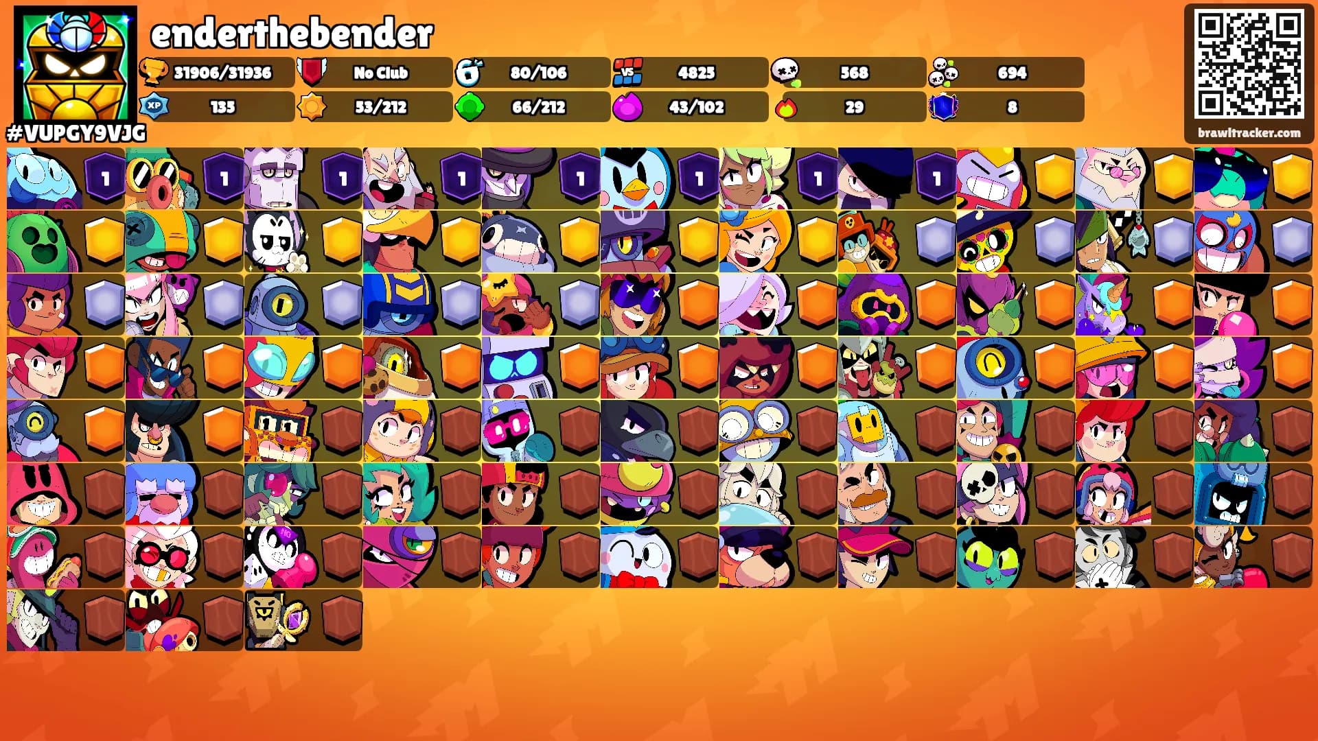 enderthebender's Ranks