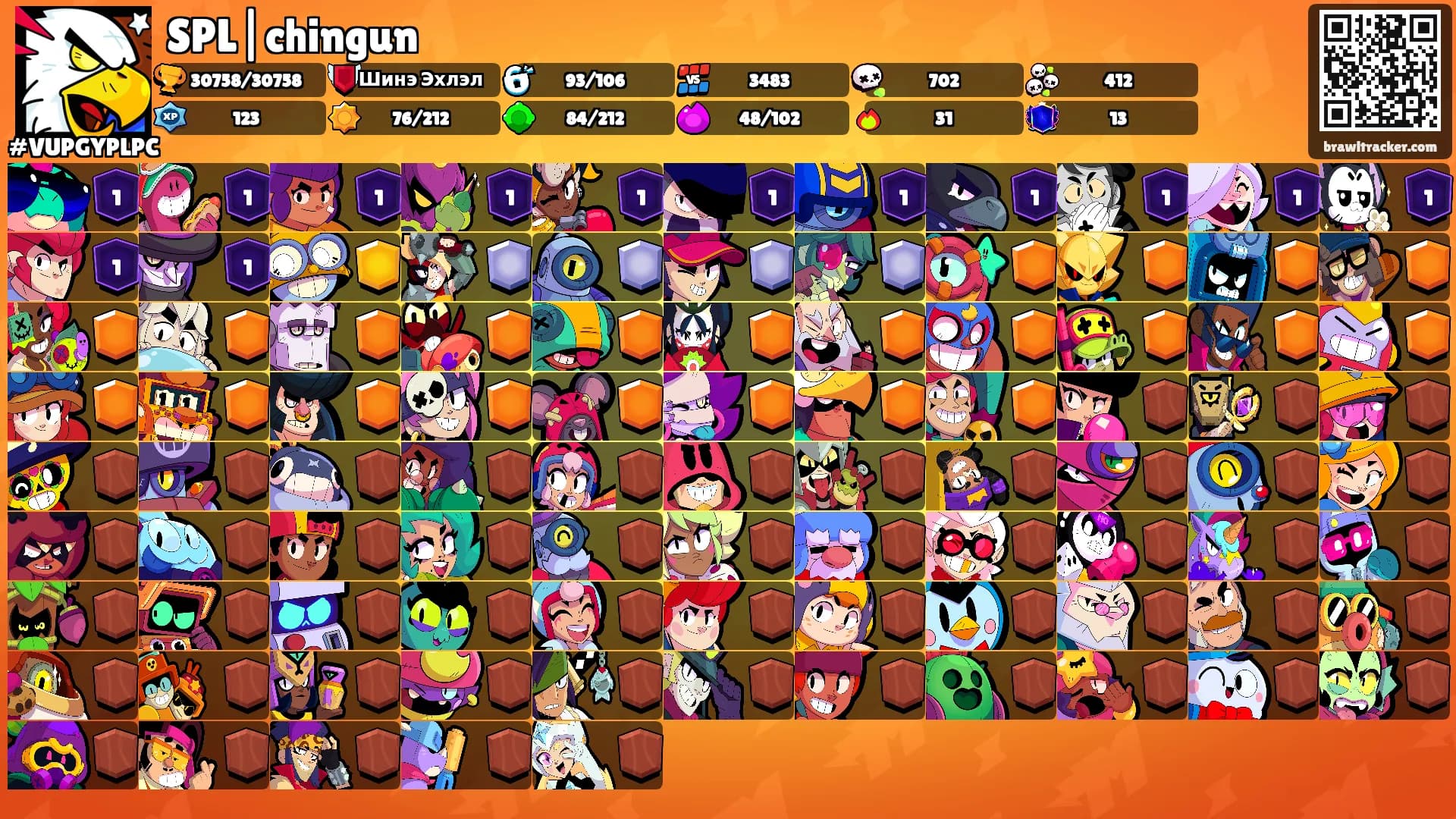 SPL|chingun's Ranks